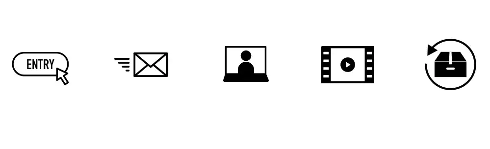 サービスの利用の流れ（申し込みから返却までの5ステップ）