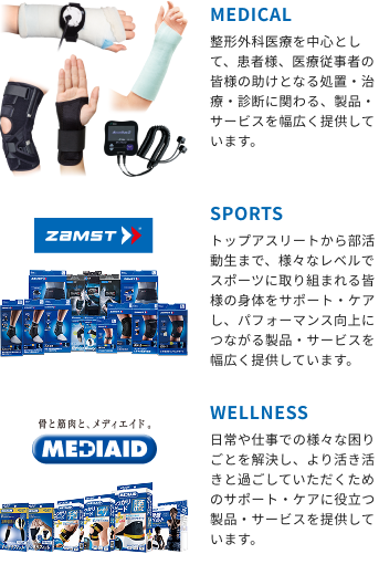 事業展開イメージSP