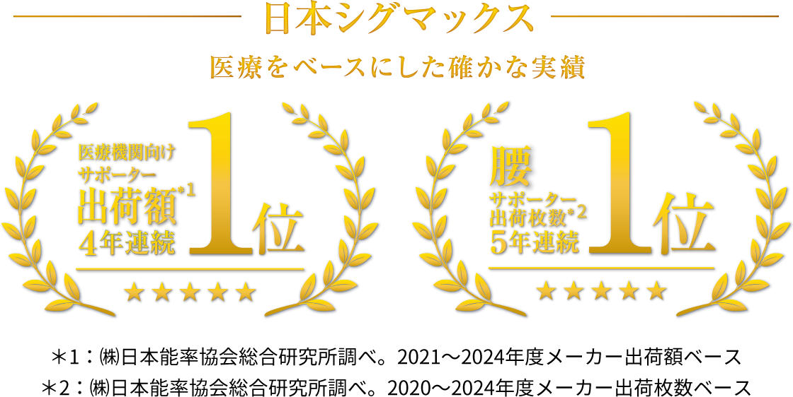 事業展開イメージ